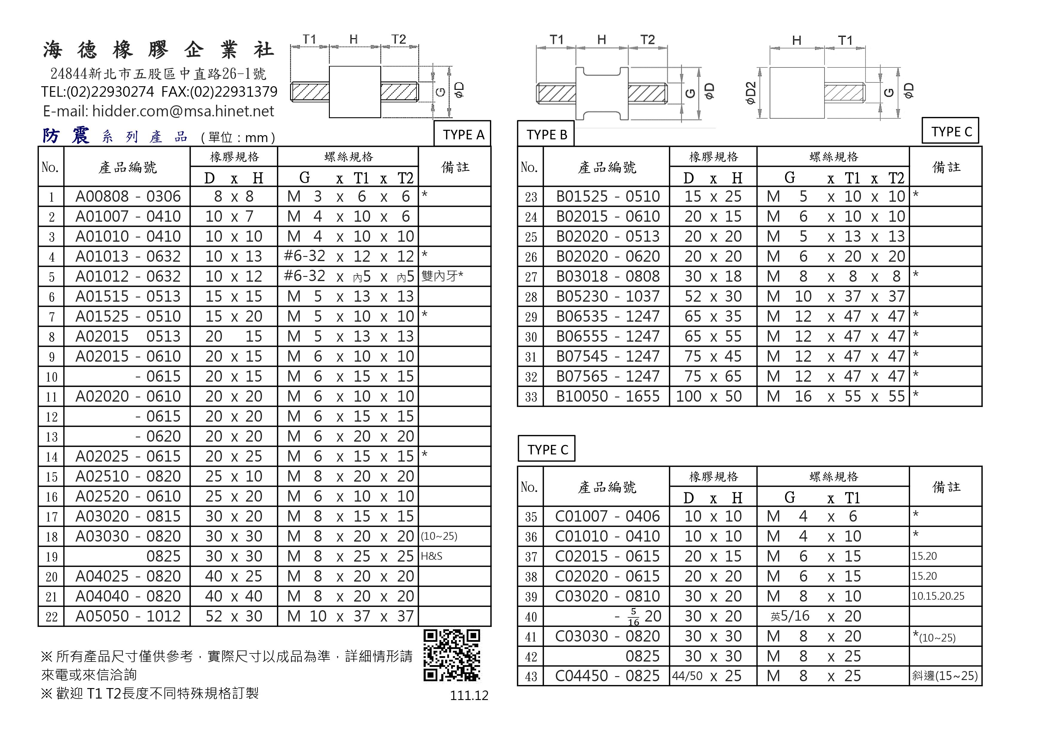 海德-螺絲規格111.12.10